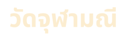 watchulamani.org